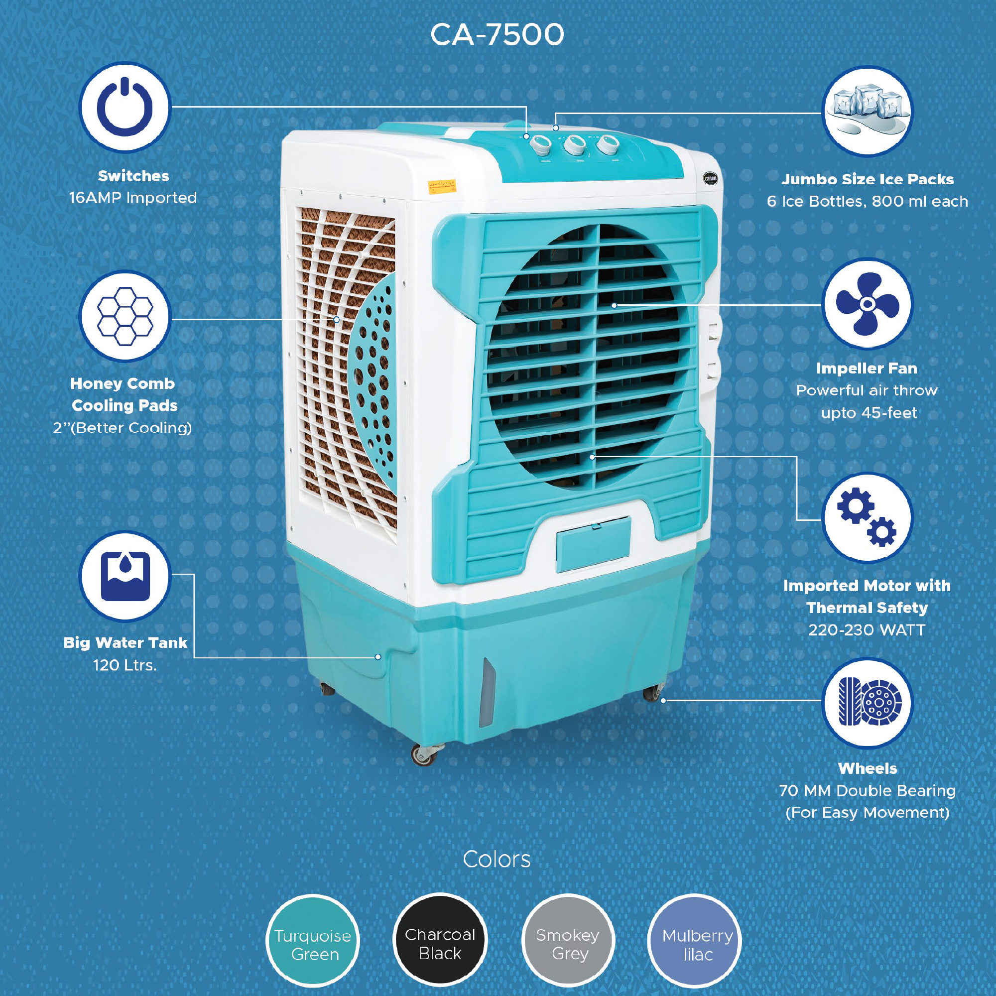 Canon Room Air Cooler CA-7500